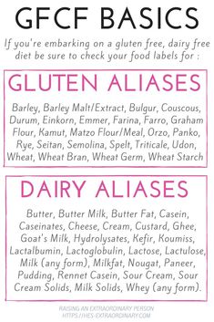 GFCF Diet For Autism | Gluten Free Casein Free Diet | Reading Food Labels | Other Names for Gluten | Other Names for Dairy | Hidden Dairy and Hidden Gluten Gfcf Diet, Hidden Gluten, Lactose Free Diet, Reading Food Labels, Cookies Gluten Free