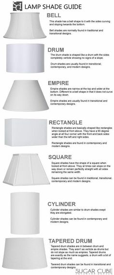 the different types of lampshades are shown in this graphic diagram, which shows how to