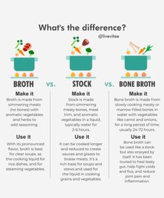 the differences between broccoli and bone broth