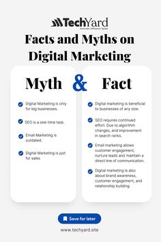 a white and blue flyer with the words, digital marketing & fact on top of it