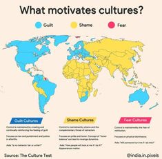 the world map with different countries on it and some words describing what motivates culture is