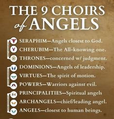 the 9 choris of angels