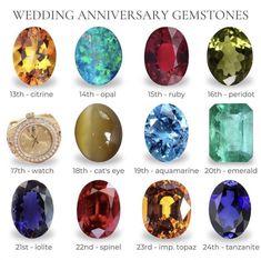 Gems And Minerals, Geology, Rocks And Crystals, Crystals And Gemstones, Anime Art, Nail Art, Gems, Gemstones