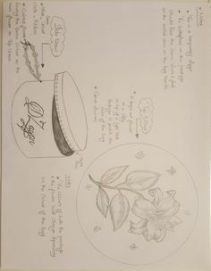 a drawing of some food on top of a piece of paper with writing around it