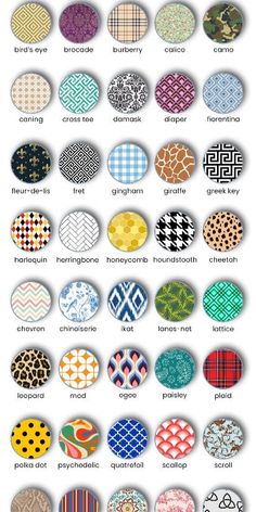 an image of different patterns and colors on fabric, with the names in each circle