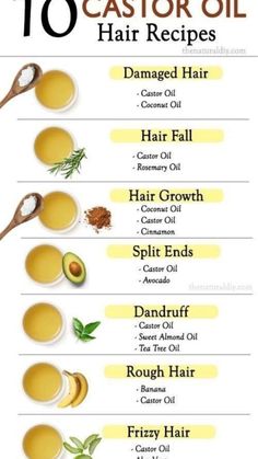 Castor Oil Uses, Coconut Oil Hair Growth, Homemade Hair Treatments, Healthy Natural Hair Growth, Hair Growing Tips, Castor Oil For Hair, Hair Remedies For Growth, Oil For Hair, Homemade Hair Products