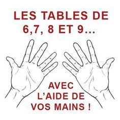 the tables of 6, 7, 8 and 9 in your hands