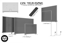 three televisions and a remote control are shown in this graphic representation, with text describing how to use them