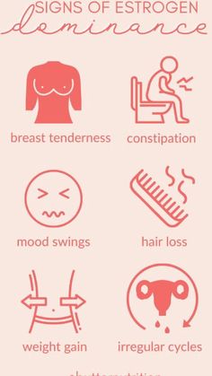 Three Methods For Exercising The Control Over Your Body Hair - Most women have to deal with unwanted hair on a daily basis, and for some it is a relatively minor irritant to others. Hirsutism is the... Low Estrogen Symptoms, 12 Minute Workout, Too Much Estrogen, Tone Thighs, Low Estrogen, Poor Nutrition, Magnesium Deficiency