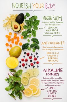 Acidic Foods, Nourish Your Body, Idee Pasto Sano, Healthy Digestion, Fat Burning Foods, Healthy Nutrition, Health Diet, Fruits Vegetables