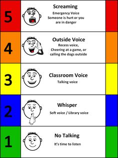 the five types of emotions in children's faces, with numbers on each side