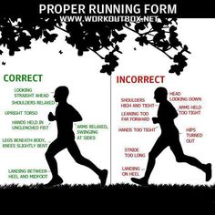 the proper and proper running form