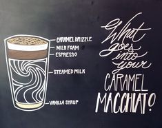 a chalkboard sign with different types of drinks on it's side and the words what does your caramel macchiato written in white