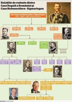 a family tree is shown with many different people in it, including two men and one woman