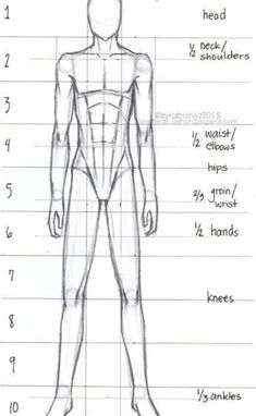 a drawing of a man's body with measurements for each part of his body