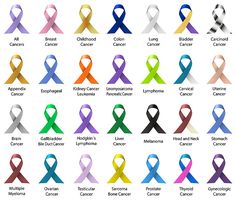 Awareness Ribbons Colors, Awareness Tattoo, Ribbon Tattoos, Tattoos Skull, Awareness Bracelet, Awareness Ribbons, Ribbon, Bracelet, Free Shipping