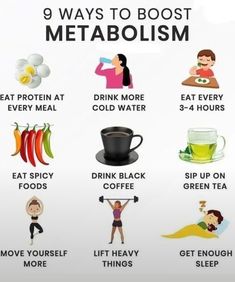 Ways To Boost Metabolism, Boost Metabolism Drink, Makanan Rendah Kalori, Healthy Advice, Health And Fitness Articles, Healthy Food Motivation, Weight Workout Plan, Boost Your Metabolism, Boost Metabolism