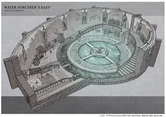 a drawing of a water source's keep in the shape of a circular building