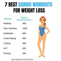 7 best cardio workouts for weight loss womenfitness womenscoach weightloss Calorie Workout, Cardio Workouts, Best Cardio Workout, Jump Rope, Rowing, Kettlebell