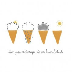 three ice cream cones with the words it's always ice cream weather on them