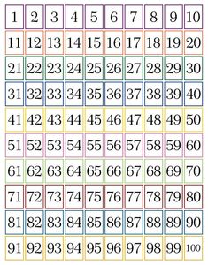 Number Cards To 100 Printable, 0-100 Chart Printable, Free Printable Number Flash Cards 1-100, Printable Numbers Free Templates 1-100, Numerele 0-100, 100 Chart Printable, 80 Number, Numbers Flashcards, 100's Chart