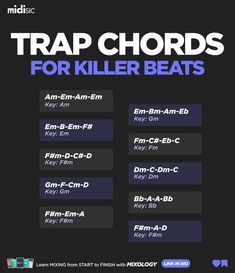 Music Production Tips Frequency Chart, Music Production Tips, Music Hacks, Basic Music Theory, Writing Songs Inspiration, Music Basics, Music Theory Piano, Learn Music Theory