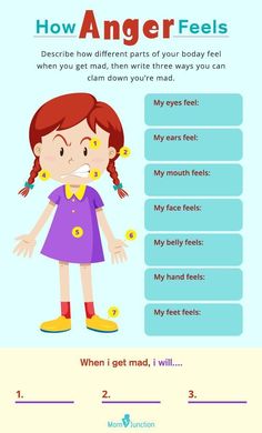 an info sheet describing how anger feels are in children's faces and feelings, with the