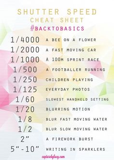 the back to school schedule is shown with numbers