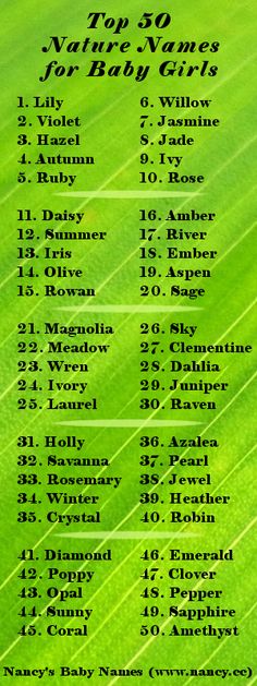 a list of names for baby girls on a green leaf