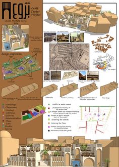 an info sheet showing the various stages of building and construction in different parts of the city