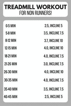 the treadmill workout for non runners is shown in black and white, with instructions