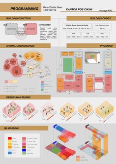 an info sheet with different types of objects in it