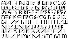 the alphabet is shown in black and white, with different letters on it's sides