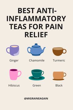 Best Anti-Inflammatory Drinks Teatime for Inflammation Relief  Drink This, Not That What Is Inflammation? From juices to smoothies and coffees to iced teas, getting your hands on a tasty beverage is relatively easy these days. The harder task, however, is discerning which drinks are actually healthy, inflammation-fighting, and good for you — despite what the label says. If inflammation is key to survival, what happens when inflammation becomes chronic? How can you prevent this through diet Anti Inflammation Coffee, Home Remedies For Inflammation, Anti Inflammation Diet Recipes For Beginners, Immflamation Diet, Anti Inflammation Drinks, Anti Inflammation Tea, Teas For Inflammation, Inflammation Supplements, Chronic Inflammation Remedies