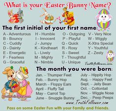 the easter bunny name game is shown in this screenshote screen shot, which shows an