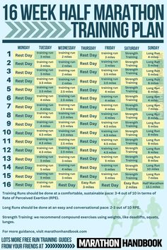 a poster with the words'16 week half marathon training plan '