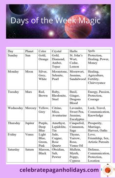 Magic And The Days Of The Week — Celebrate Pagan Holidays Magic Days Of The Week, Crystals And Herbs, Pagan Holidays, Goddess Magick, Spells And Rituals, Planet Colors, Color Of The Week, Black Magick