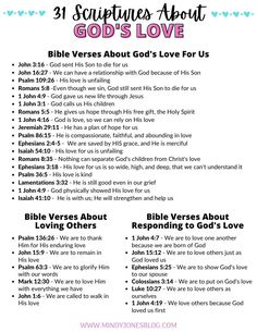 bible verses about God's love Bible Verse About Relationships Couple, God Is Love Bible Verses, Bible Verse About God's Love, Best Bible Verses About Love, Prayer Bible Themes, Bible Verses About Gods Love, Gods Love Scripture, Verses About Women