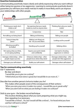 a table with two different types of communication and the text below it is written in red