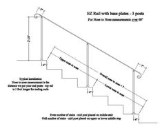 the stair rail with base plates 3 posts for those measurements are on one side and two sides