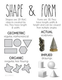 an info sheet with different types of shapes and sizes for the shape and form of objects