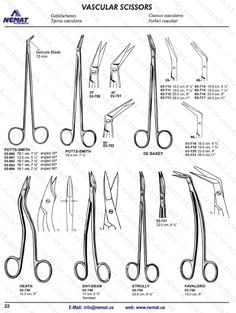 various types of surgical scissors and their corresponding parts are shown in this diagram, which shows the