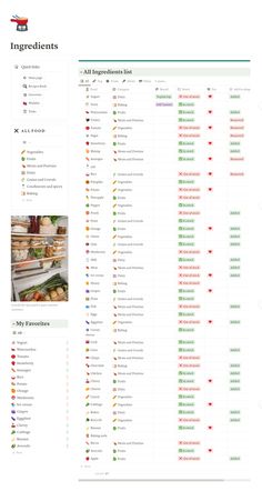 Ultimate Meal planner | notion dashboard - Stella's Ko-fi Shop simplestudentnotiontemplate #study_notion #free_notion_dashboard. Notion Organization, Notion Meal Planner, Notion Icons, Meal Prep Planner, Notion Aesthetic, Grocery Planning, Ipad Ideas