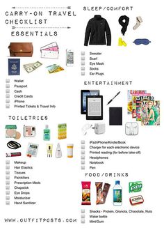 the contents of a carry on travel checklist are shown in this graphic above it's description