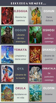 the spanish language poster shows different types of art and their meaningss, including names