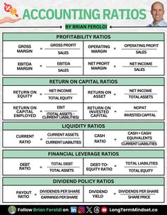 a table that has different types of financial statements on it and the words, accounting ratio