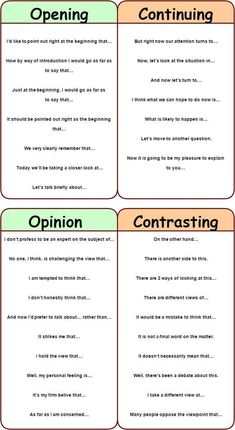 four different types of writing paper with the words, conting and contrasting on them