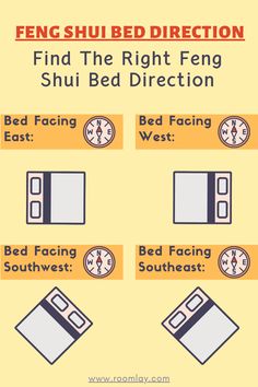 the instructions for how to find the right bed in this info sheet, which includes different types