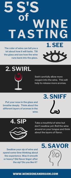 the five types of wine tasting info