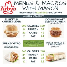 the menu for arby's meals and macro with mason